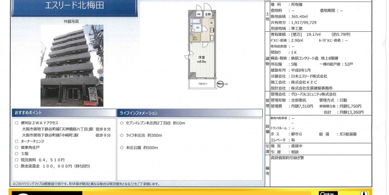 880万 天神桥六丁目